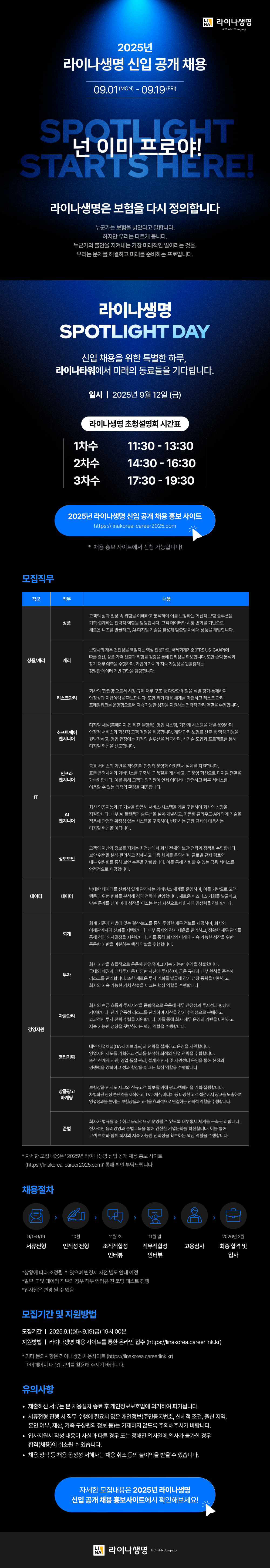 Contents image